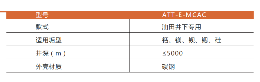油田专用表格.png